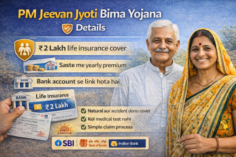 PM Jeevan Jyoti Bima Yojana Details